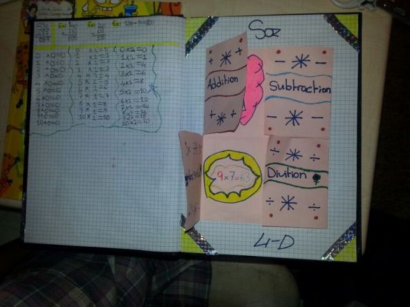math-merve