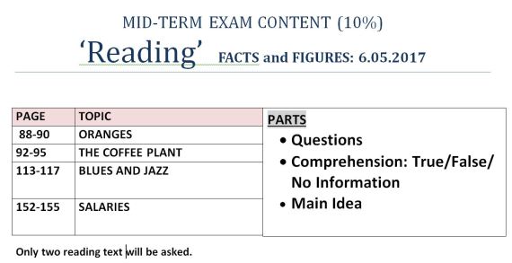 MID-TERM-FOUND-2017-READING