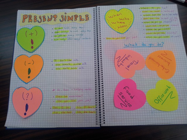 1-ISB-PRESENT-SIMPLA