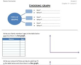 Choosing Graph