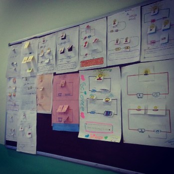 SCIENCE- INTERACTIV-WALL-SEDA