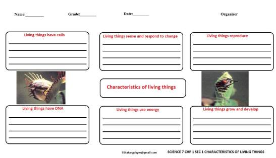 SCIENCE-7-CHP-1-1-simplest necess-life-org